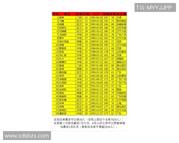 广州排球队以64分领跑大满贯积分榜展现强劲实力