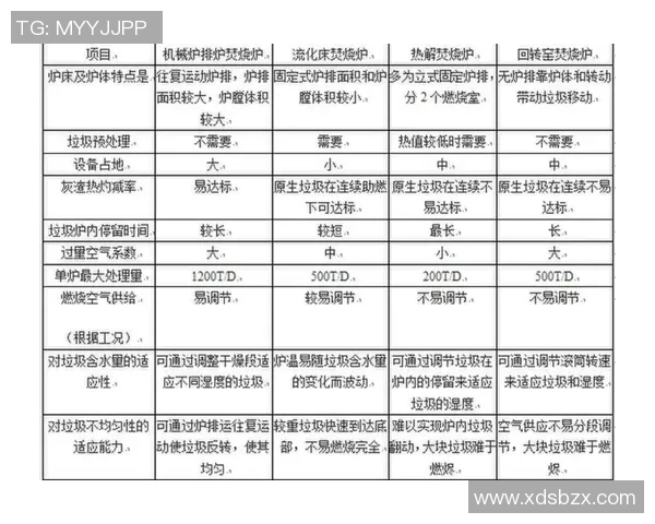成都网球队与上海网球队赛后技术分析与战术对比探讨