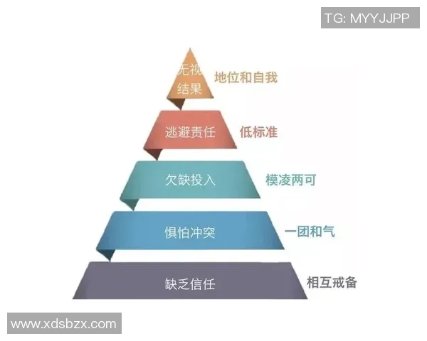 赛后复盘上海乒乓球队与杭州乒乓球队的团队协作与战术分析 赛后复盘上海乒乓球队与杭州乒乓球队的团队协作与战术分析