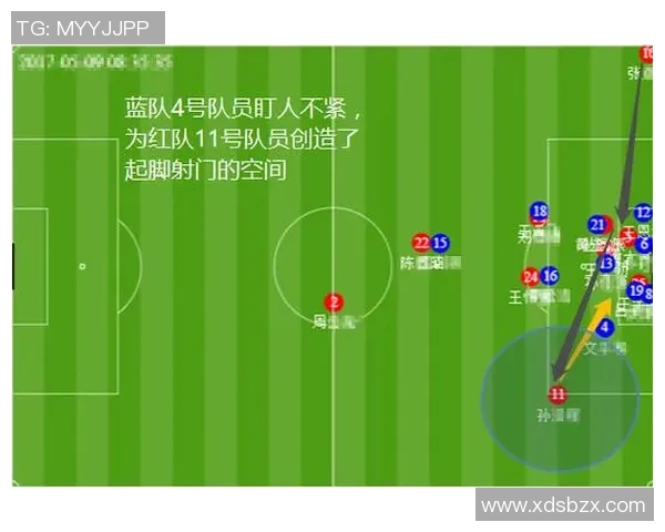 重庆足球队与上海足球队赛后复盘分析比赛经验与战术调整探讨 重庆足球队与上海足球队赛后复盘分析比赛经验与战术调整探讨